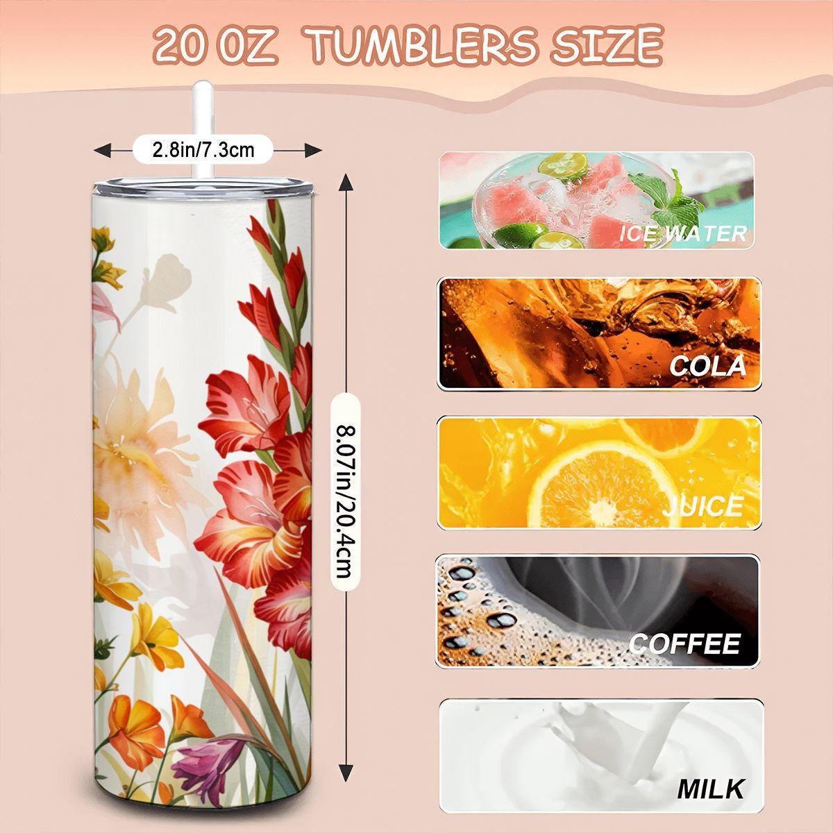 Wildflower Meadow Tumbler | 20oz Stainless Steel Insulated Coffee Cup