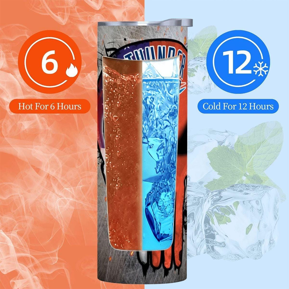 ColorFlow | Oklahoma City Basketball Inspired 20oz Straight Tumbler | Thunder Skull American Flag Design | Personalization Optional