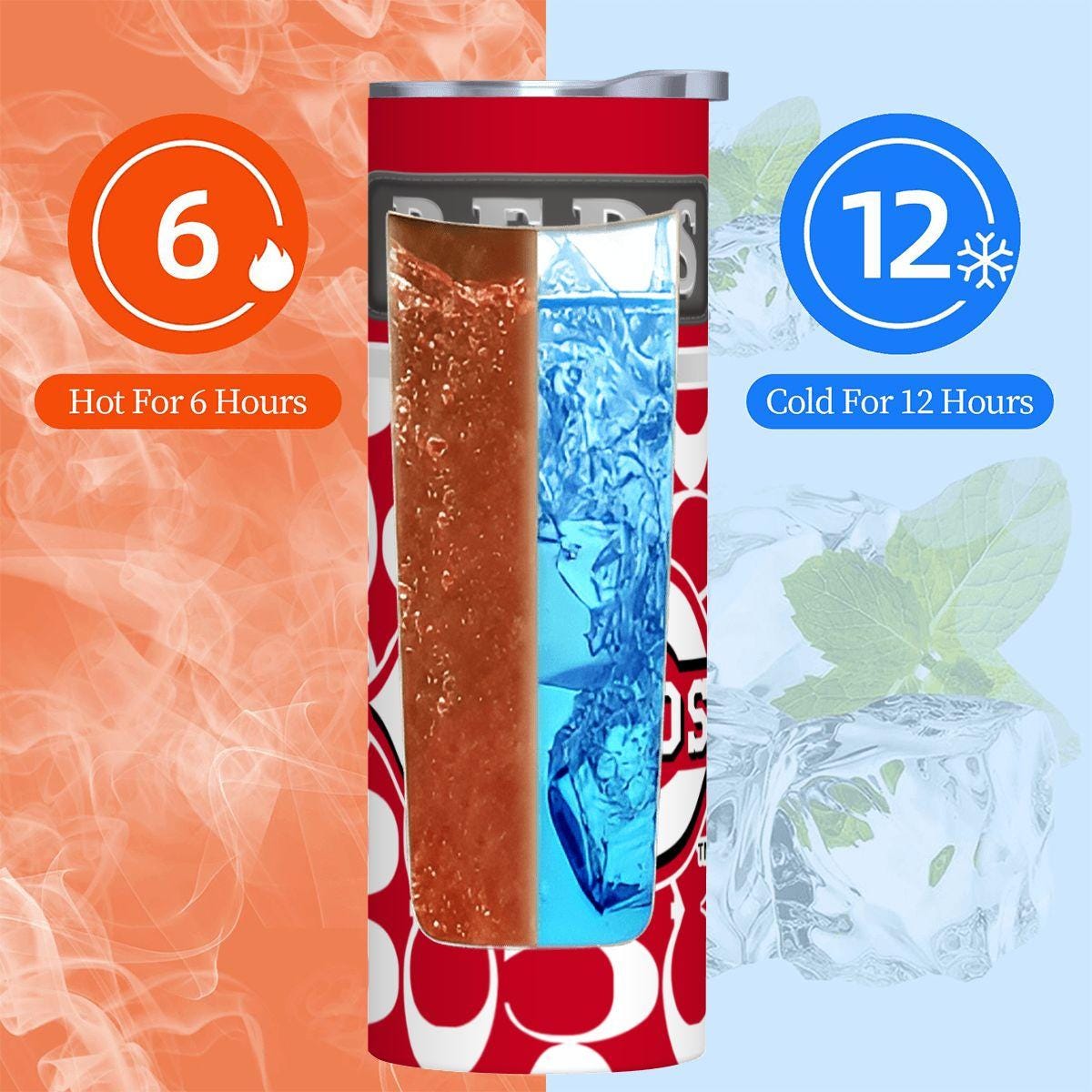 ColorFlow | Cincinnati Reds Inspired Fashion 20oz Skinny Stainless Steel Tumbler With Straw Classic Baseball Gift Cup
