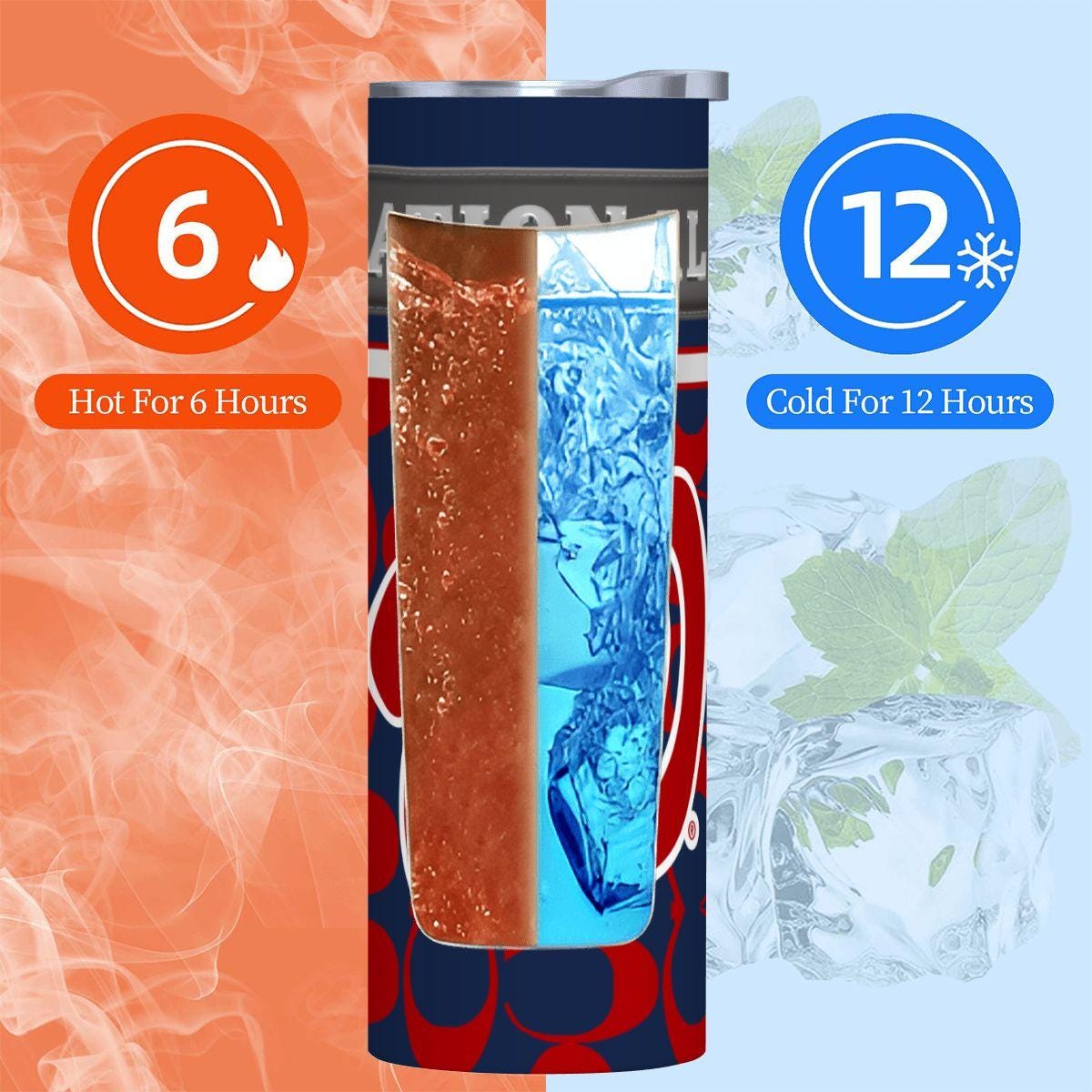ColorFlow | Washington Nationals Inspired Fashion 20oz Skinny Stainless Steel Tumbler With Straw Modern Baseball Gift