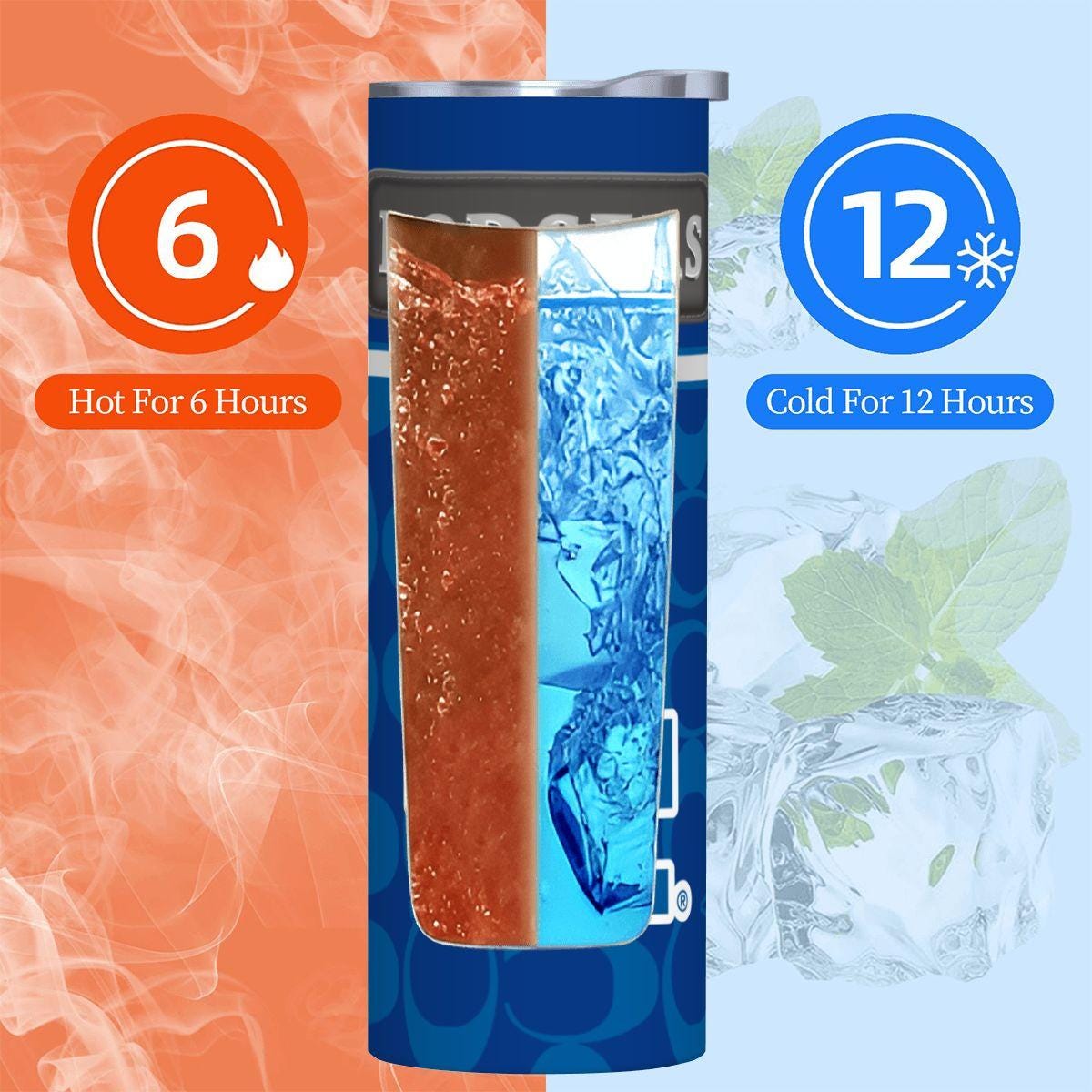 ColorFlow | Los Angeles Dodgers Inspired Fashion 20oz Skinny Stainless Steel Tumbler With Straw West Coast Baseball Drinkware